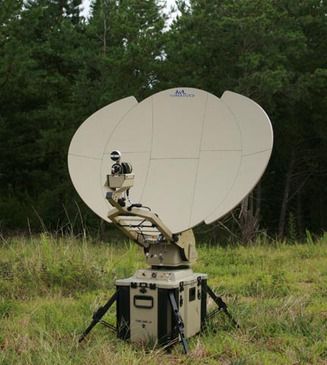 Antena FlyAway Automática de 1,0 m SNG/Mil Tri-Band AvL Technologies (1030FA)