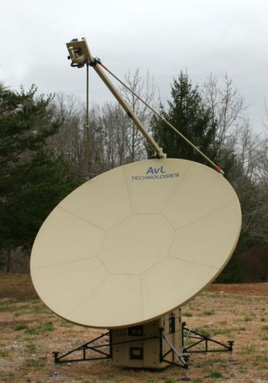 Antena FlyAway automática de 2,4 m SNG/Mil Quad-Band da AvL Technologies (2020FA)