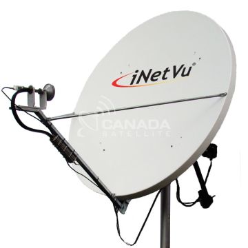 Antena VSAT Motorizada Fixa iNetVu 180 (FMA-180)